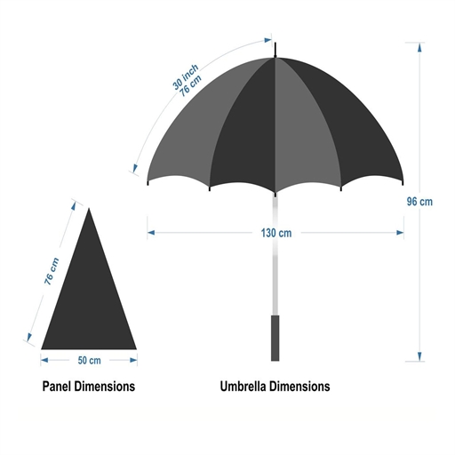 Designa Full Colour Promo Umbrella-Sea Freight